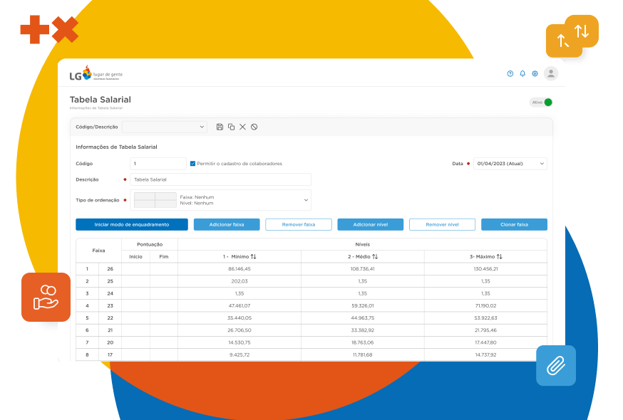 Gestão de Cargos e Salários